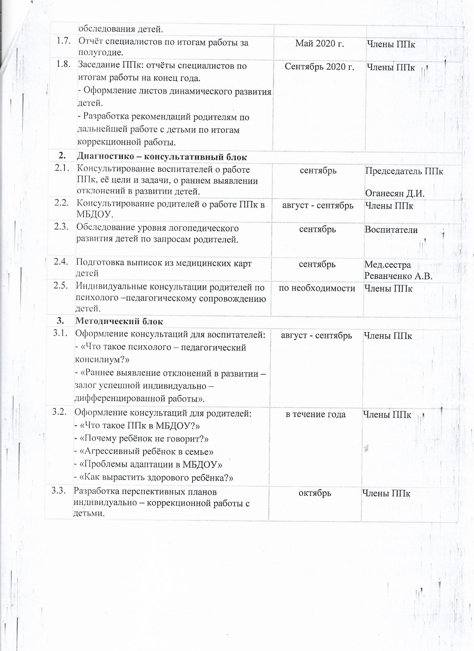 Муниципальное бюджетное дошкольное образовательное учреждение 